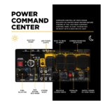PCE 10,500 Watt Digital Inverter Generator BE10500IT BE 5