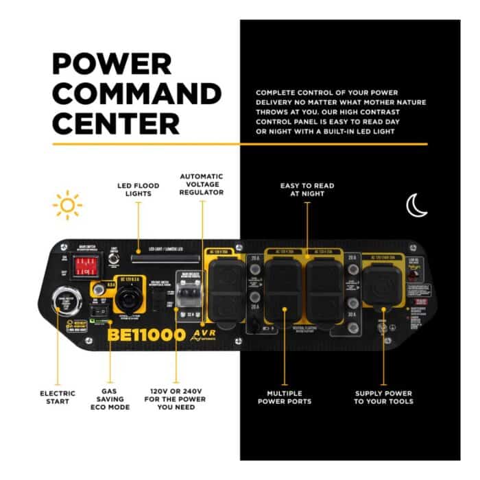 PCE 11,000 Watt Generator BE11000 BE 5