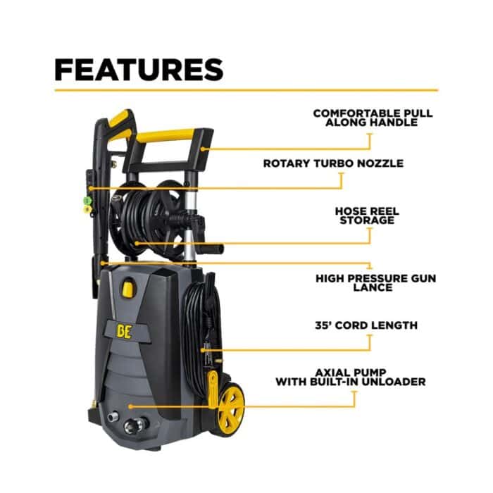 PCE 2,150 PSI 1.6 GPM Electric Pressure Washer with Powerease Motor and AR Axial Pump (P2115EN) BE 2
