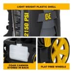 PCE 2,150 PSI 1.6 GPM Electric Pressure Washer with Powerease Motor and AR Axial Pump (P2115EN) BE 5