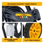 PCE 2,300 PSI 1.7 GPM Electric Pressure Washer with AR Axial Pump (P2317EN) BE 5