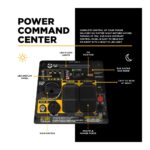 PCE 2,800 Watt Digital Inverter Generator BE2800I BE 5