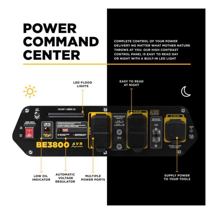 PCE 3,800 Watt Generator BE3800 BE 3