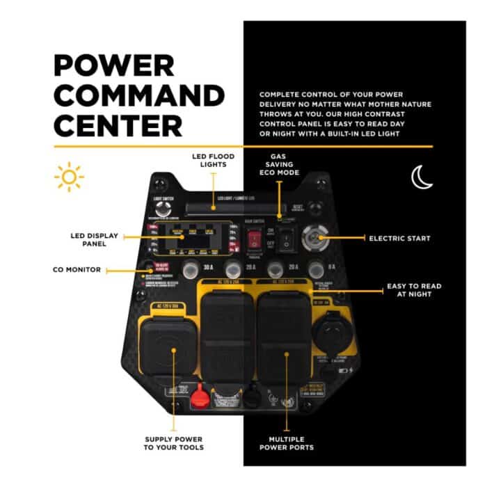PCE 4,700 Watt Digital Inverter Generator BE4700ID BE 4