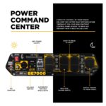 PCE 7,000 Watt Generator BE7000 BE 5