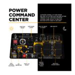 PCE 7,500 Watt Digital Inverter Generator BE7500ID BE 4